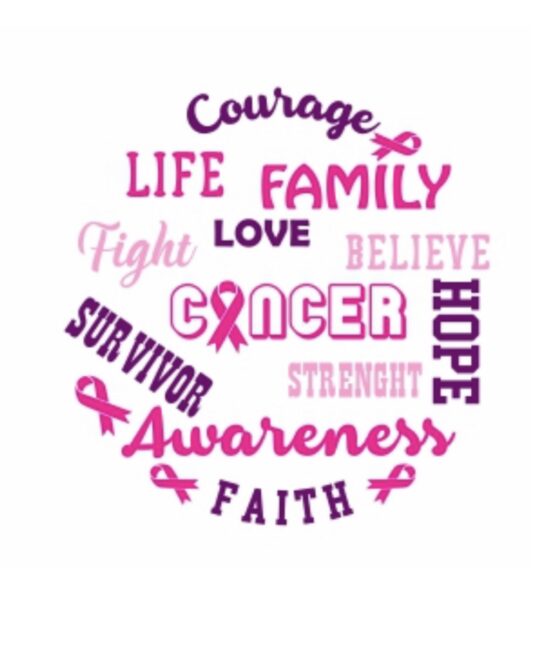 Courage awareness Cancer iron on heat transfers