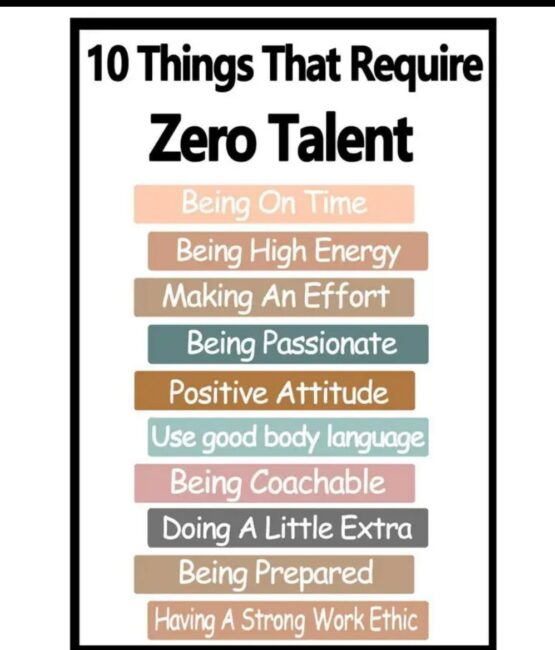 Zero talent heat transfers