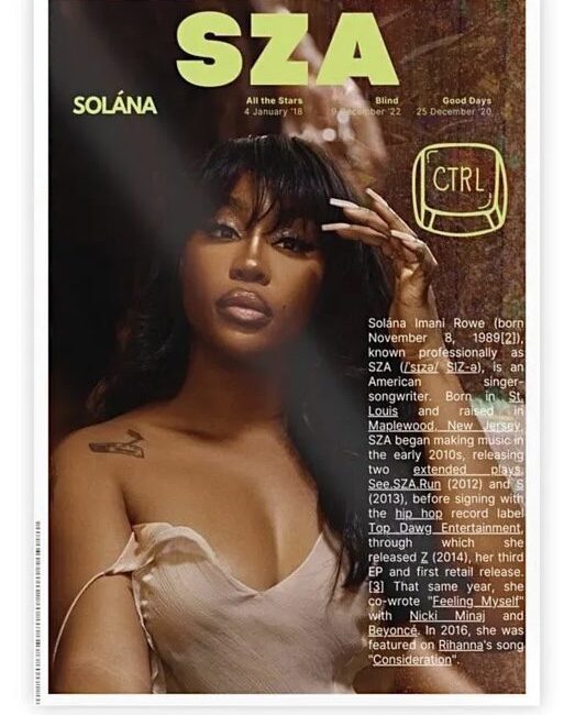 SZA heat transfers