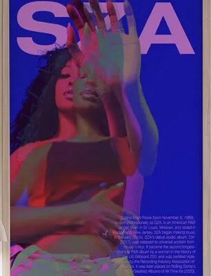 SZA heat transfers