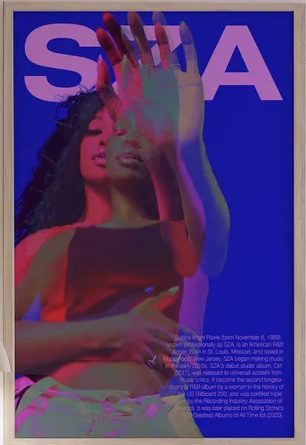 SZA heat transfers