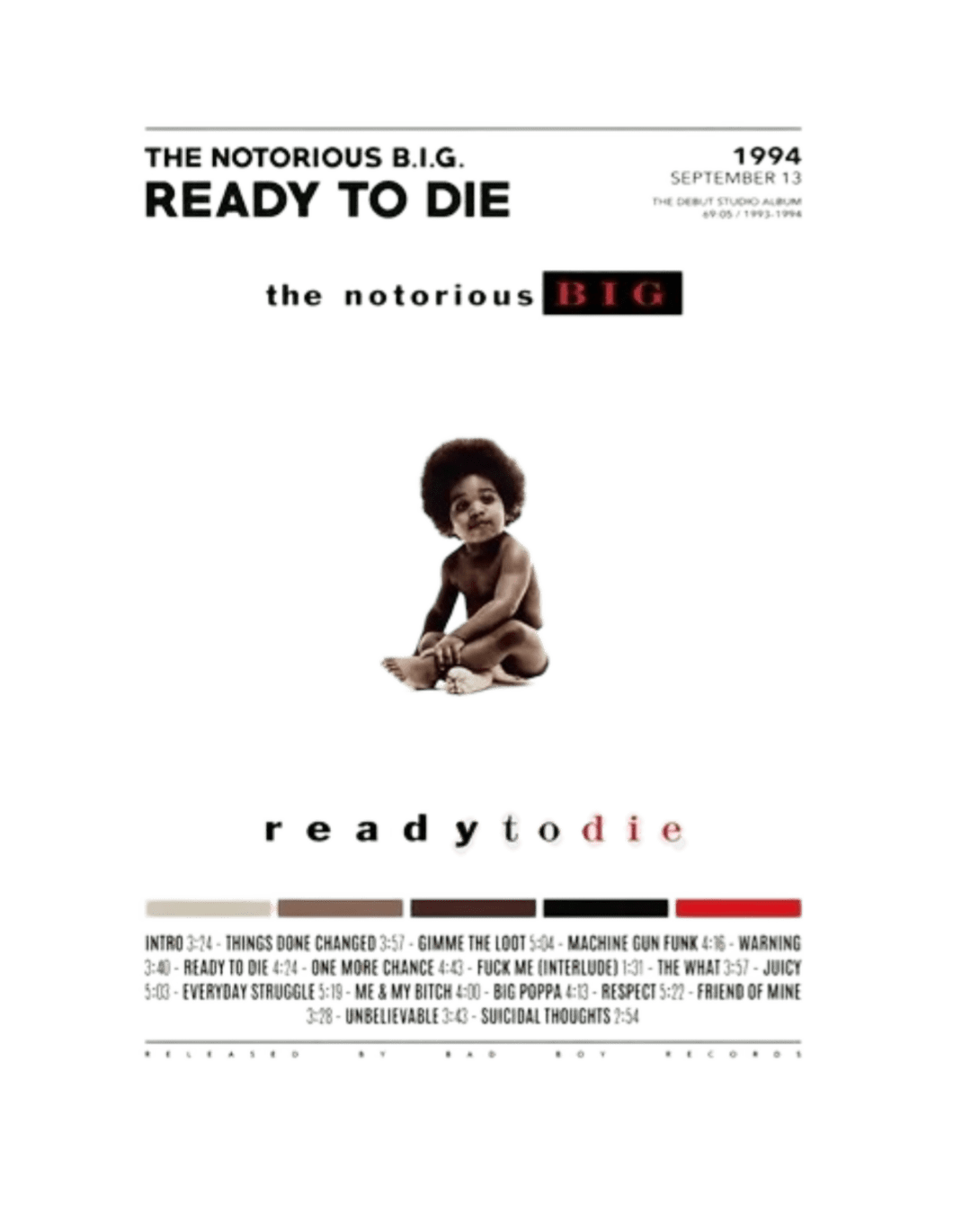 Biggie 15 Hip Hop DTF Transfers