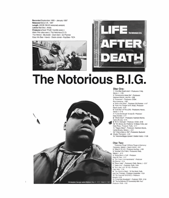 Biggie 17 Hip Hop DTF Transfers