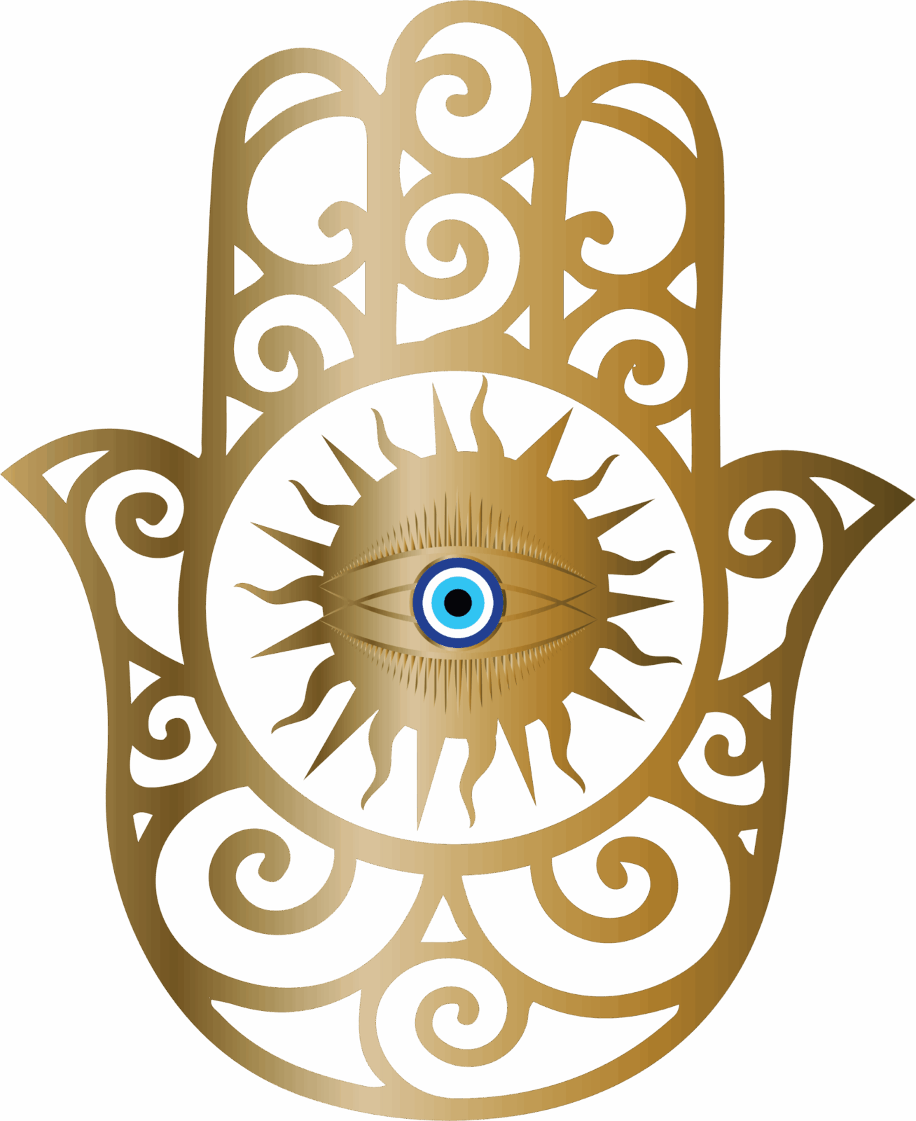Evil eye heat transfers
